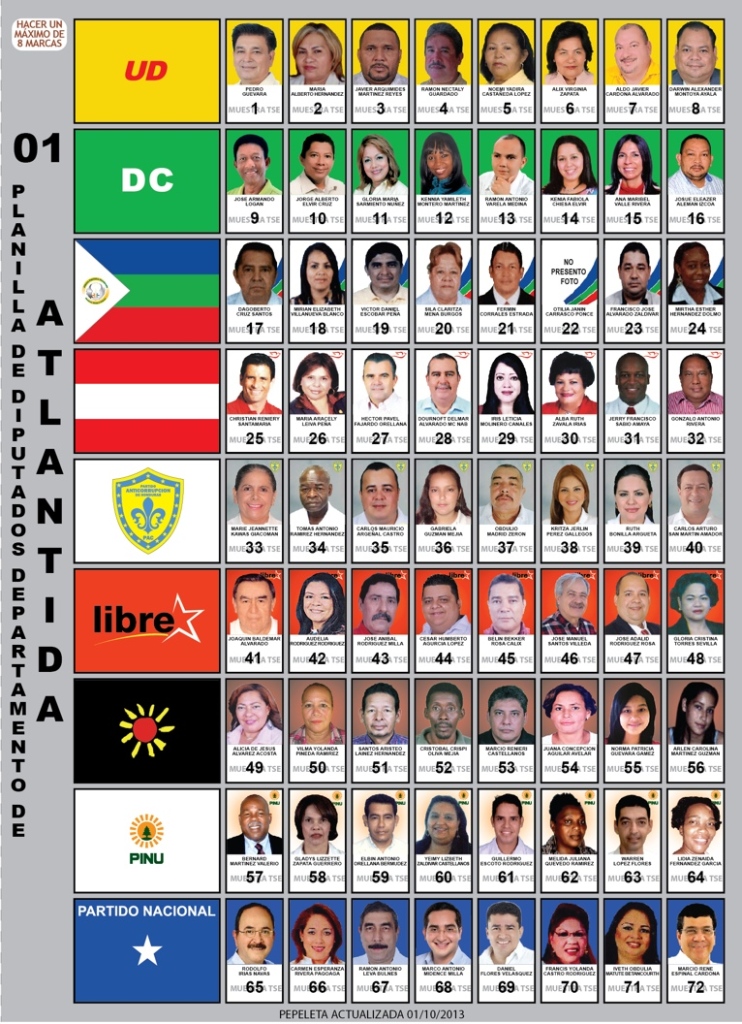 HN 2013 Atlantida Ballot